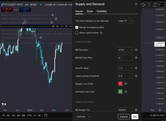 Hidden Supply&Demand