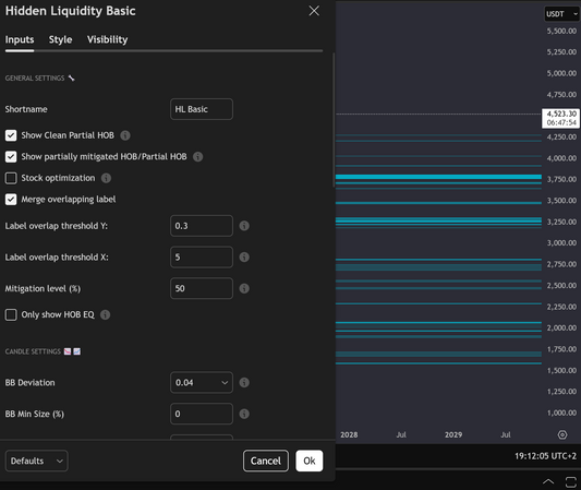 Hidden Liquidity Basic Trading View Plugin